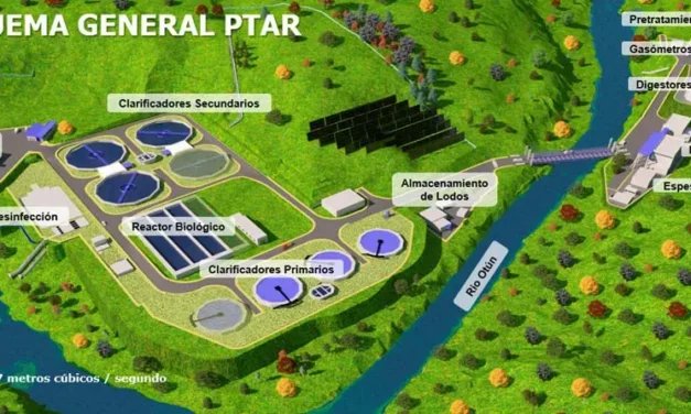 Luz verde a la PTAR Dosquebradas-Pereira: un avance en infraestructura de saneamiento